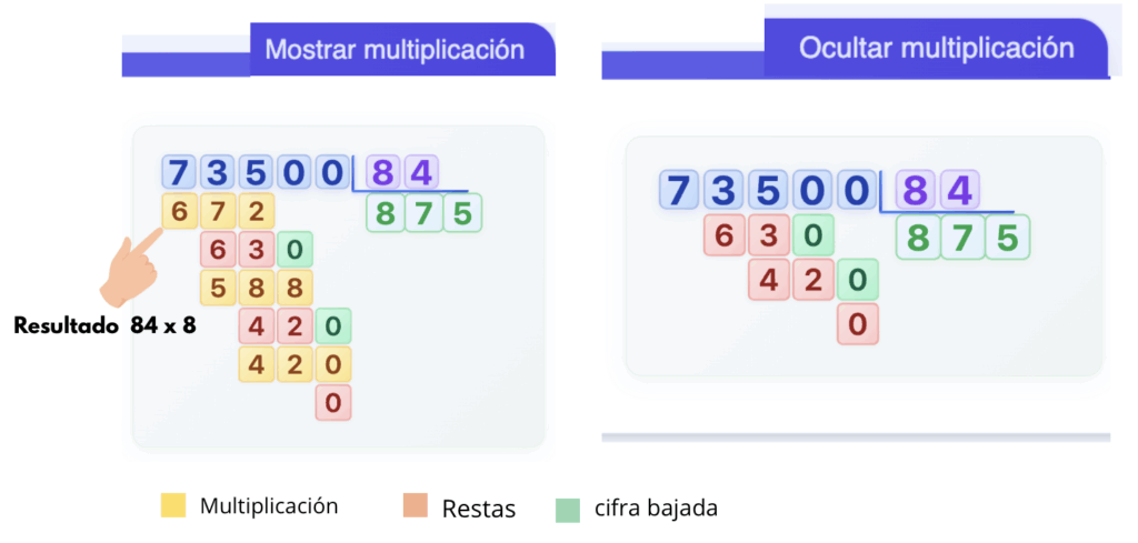 Como hacer divisiones